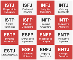 MBTI