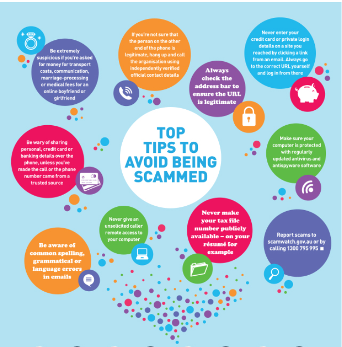 Choice mag scamming graphic